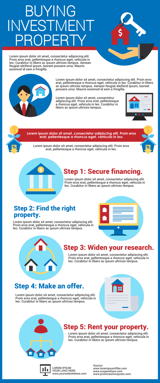 Customizable Financial Infographic Templates and Examples