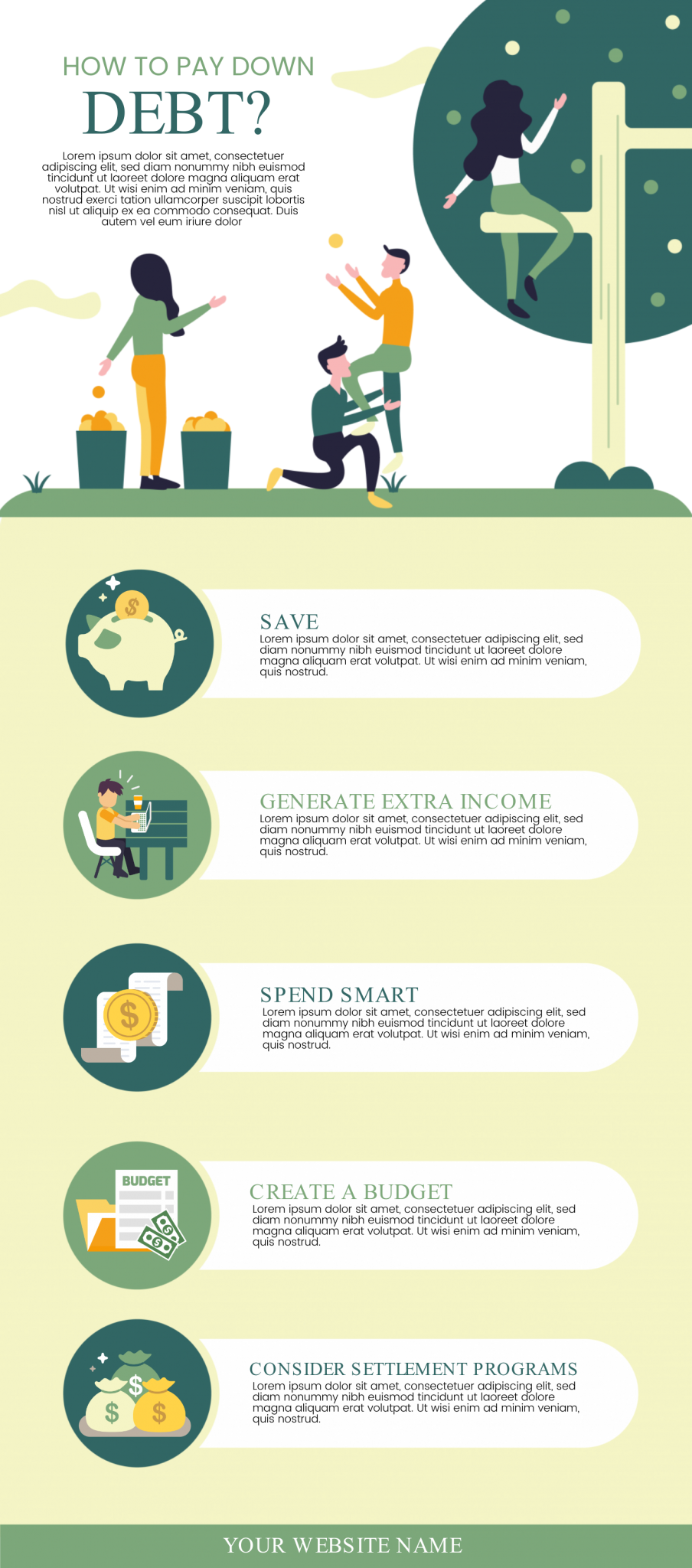 Customizable Financial Infographic Templates And Examples