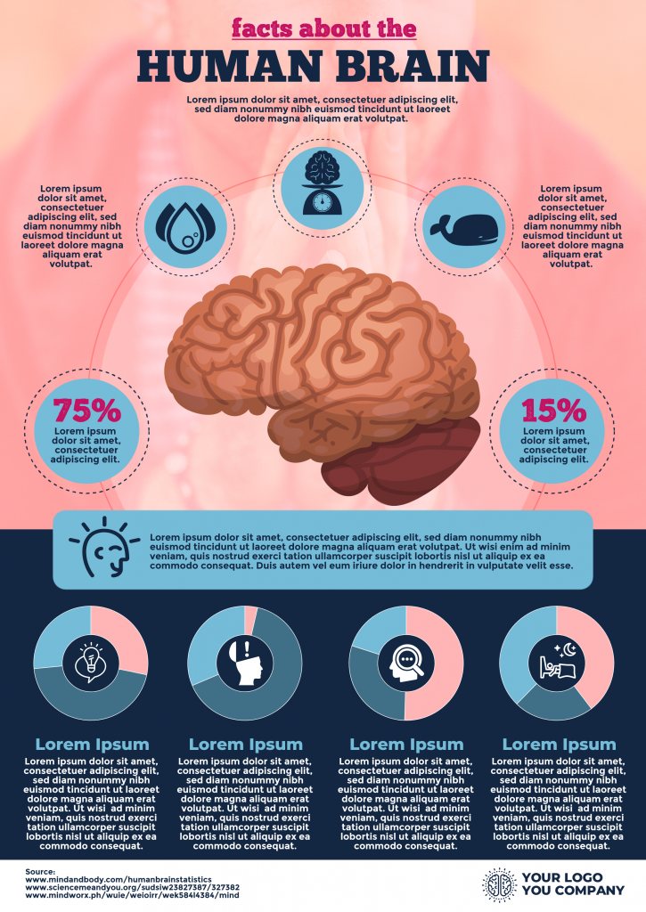 Deliver The Perfect Presentation With Infographics As Visual Aids