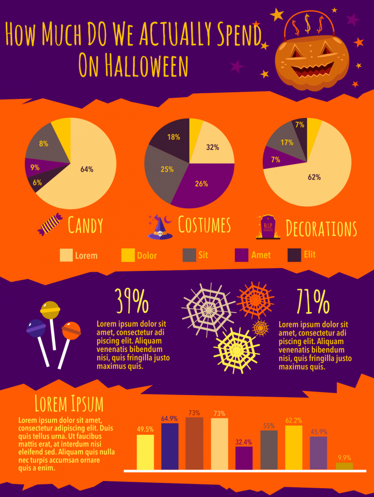 Halloween Infographic Templates You Can Edit In Minutes