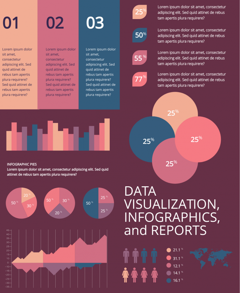 Why Infographics Are Effective For Content Marketing 9989