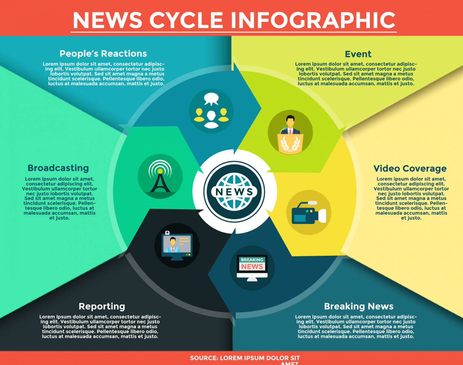 20 Process Infographic Templates To Help You Save Time