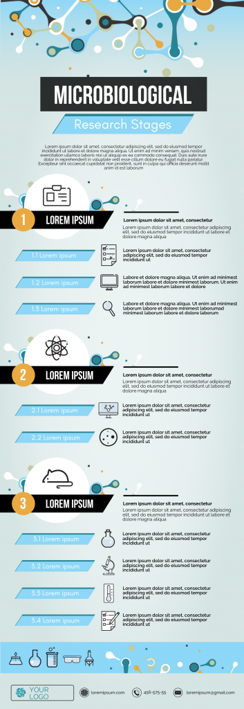 20 Process Infographic Templates to Help You Save Time