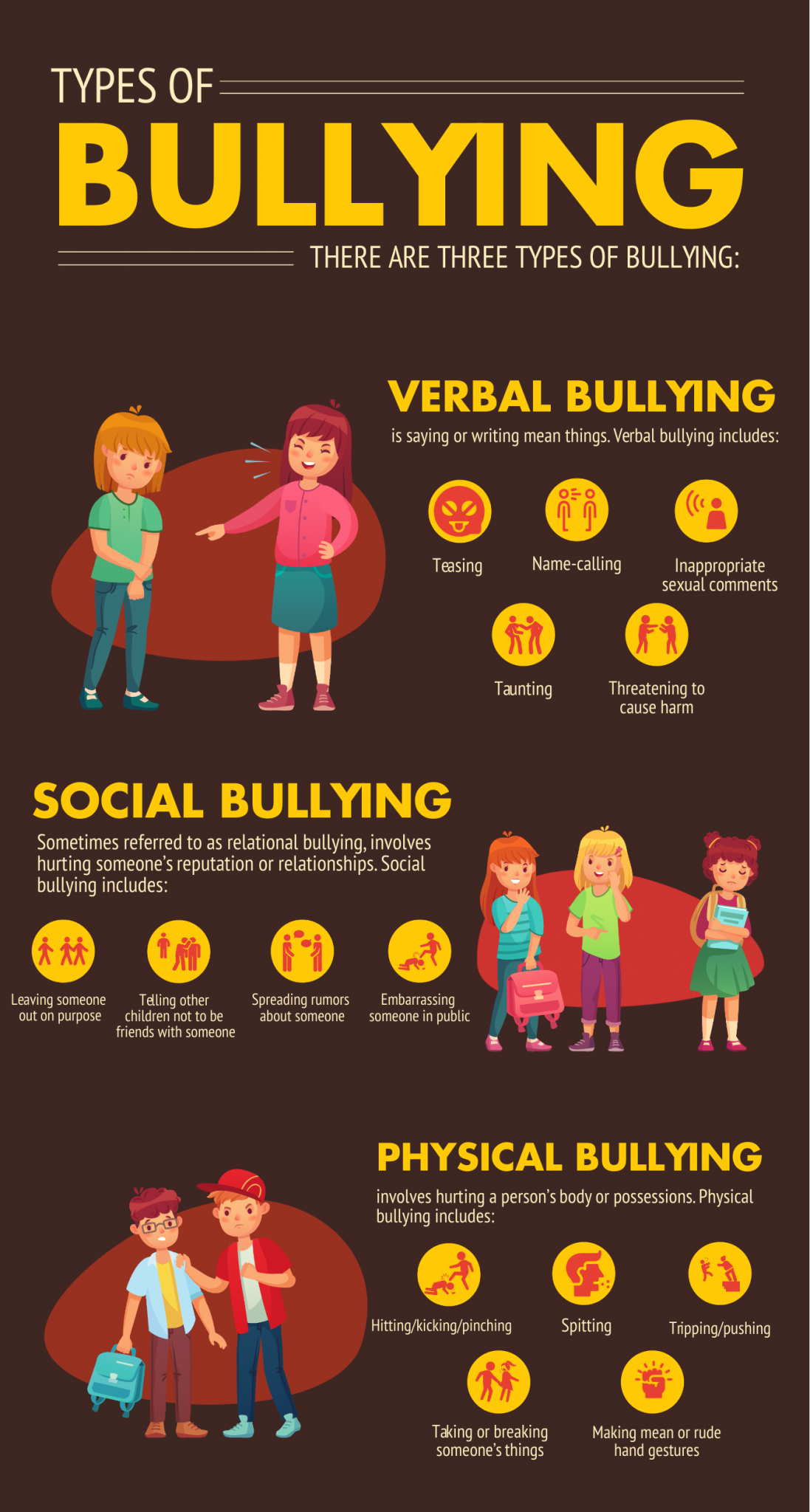 Bullying Infographic 1097x2048 
