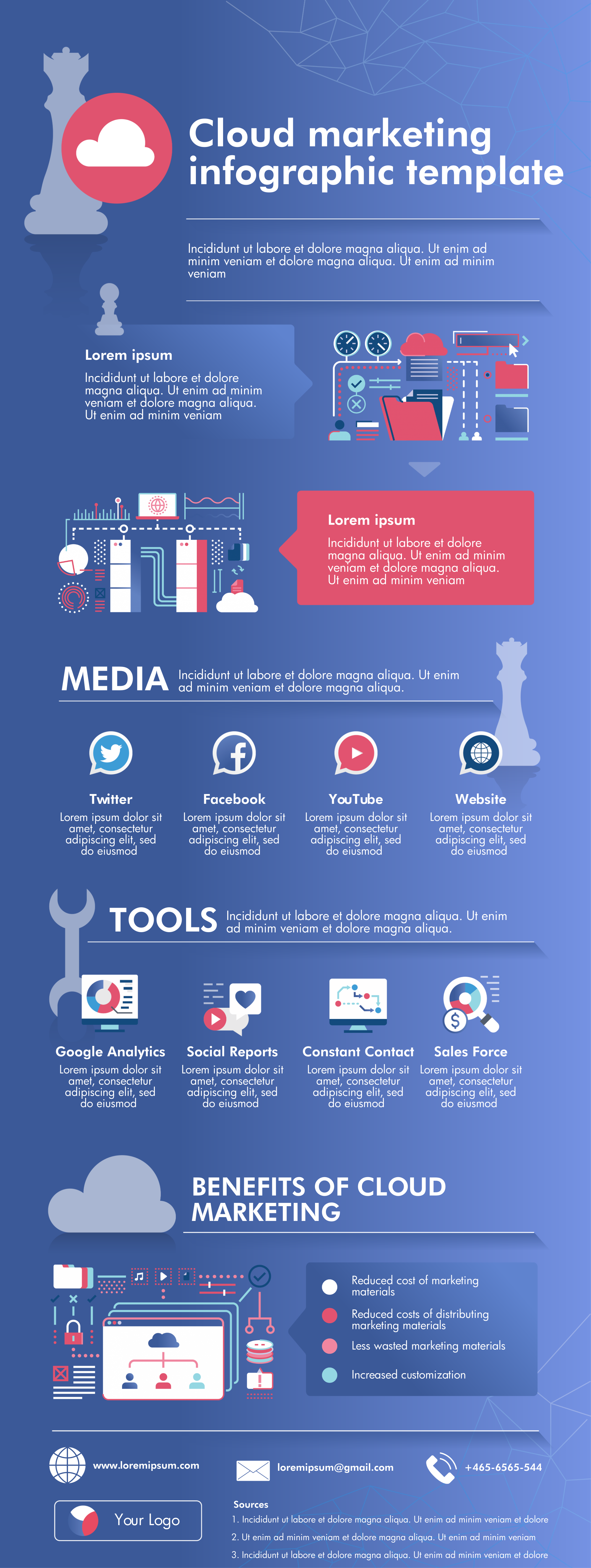 Cloud marketing infographic template