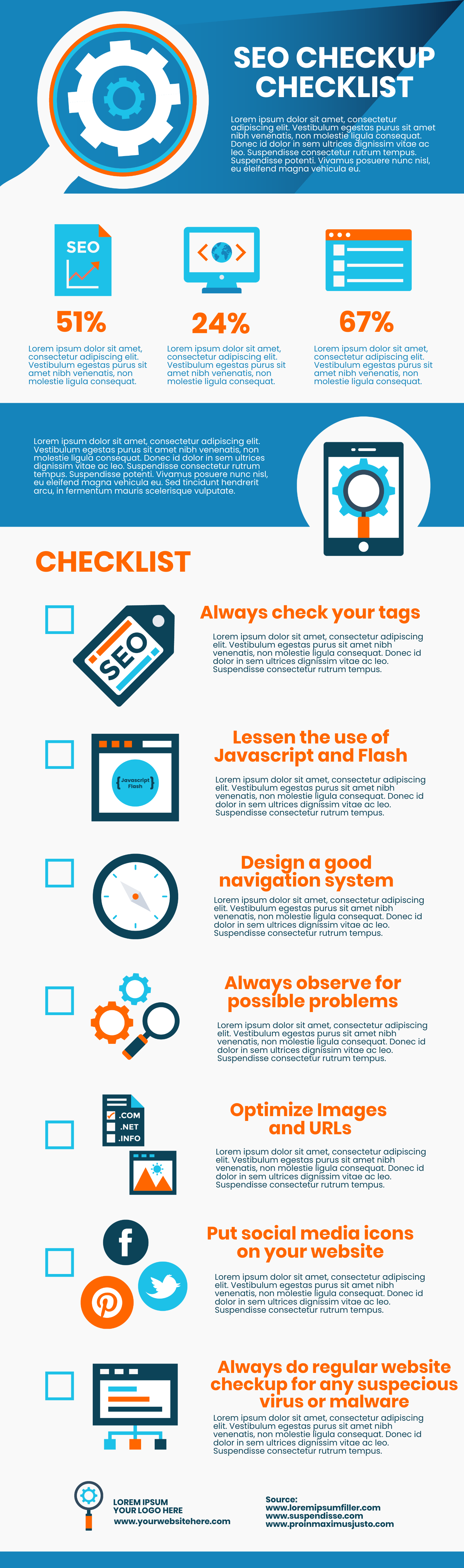 SEO infographic checklist template