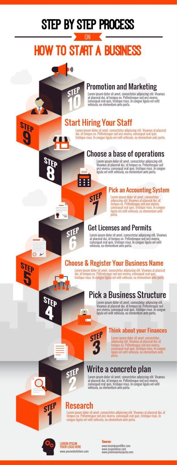 business plan infographics free download