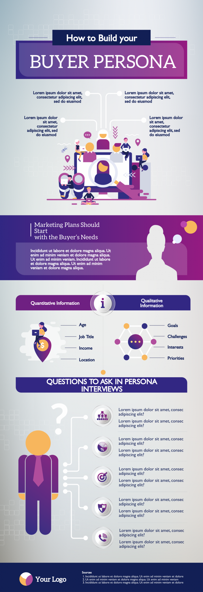 personal infographic examples