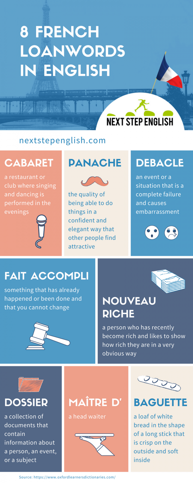 How to Use Infographics for Language Learning