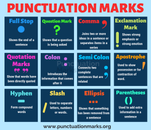 How to Use Infographics for Language Learning