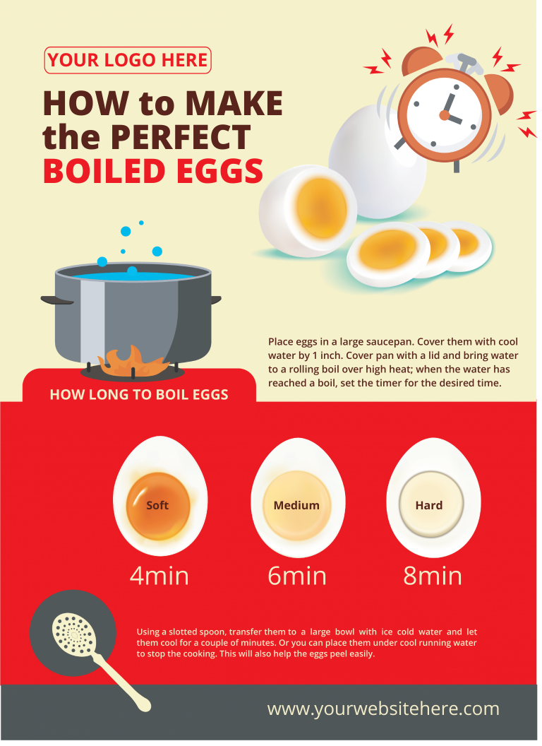 30+ Food Infographics You Can Edit and Download