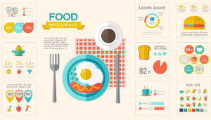 30+ Food Infographics You Can Edit and Download