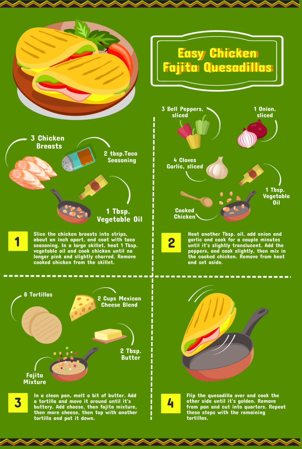 30+ Food Infographics You Can Edit And Download