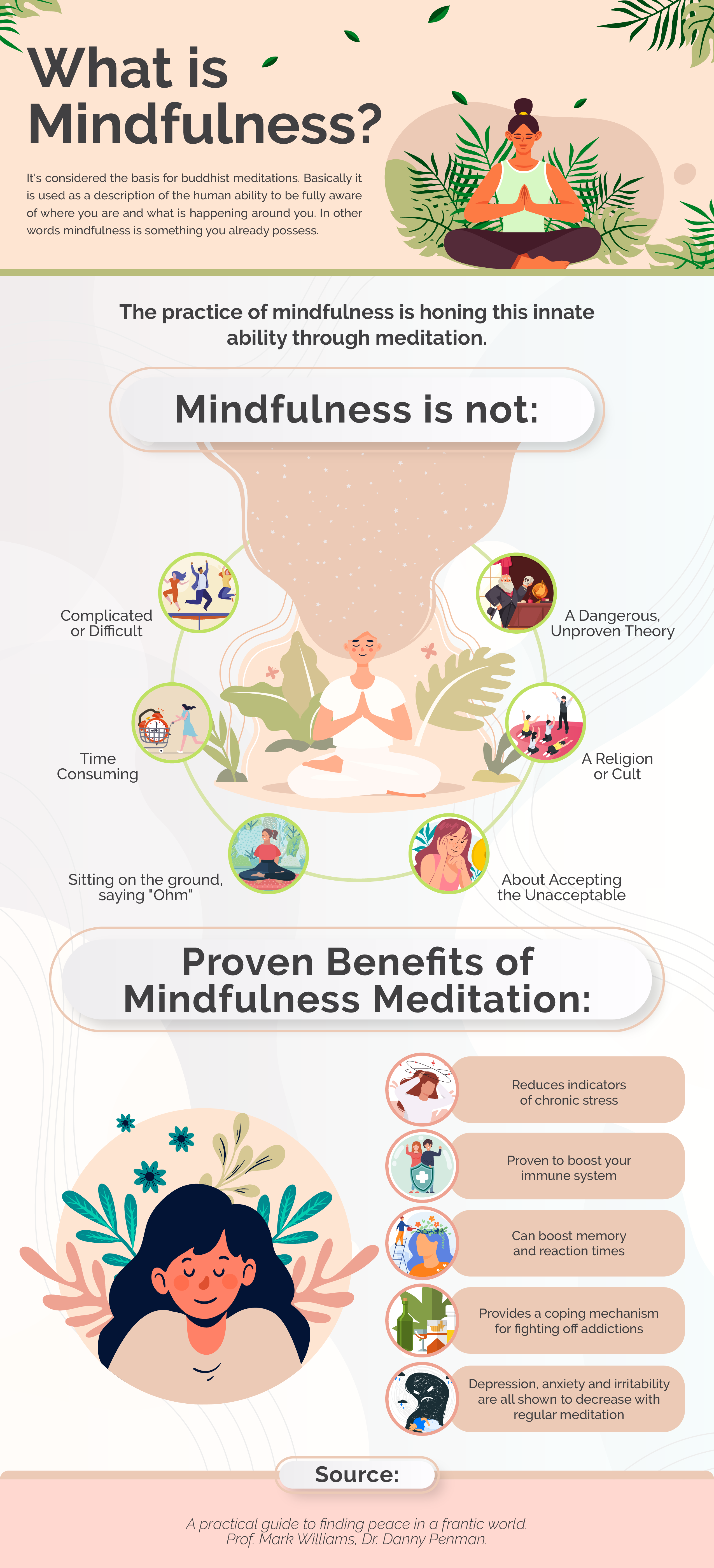 The Benefits of Mindfulness-Based Practices