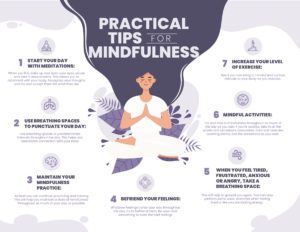 What is Mindfulness Meditation: Mindfulness Infographics and guides!