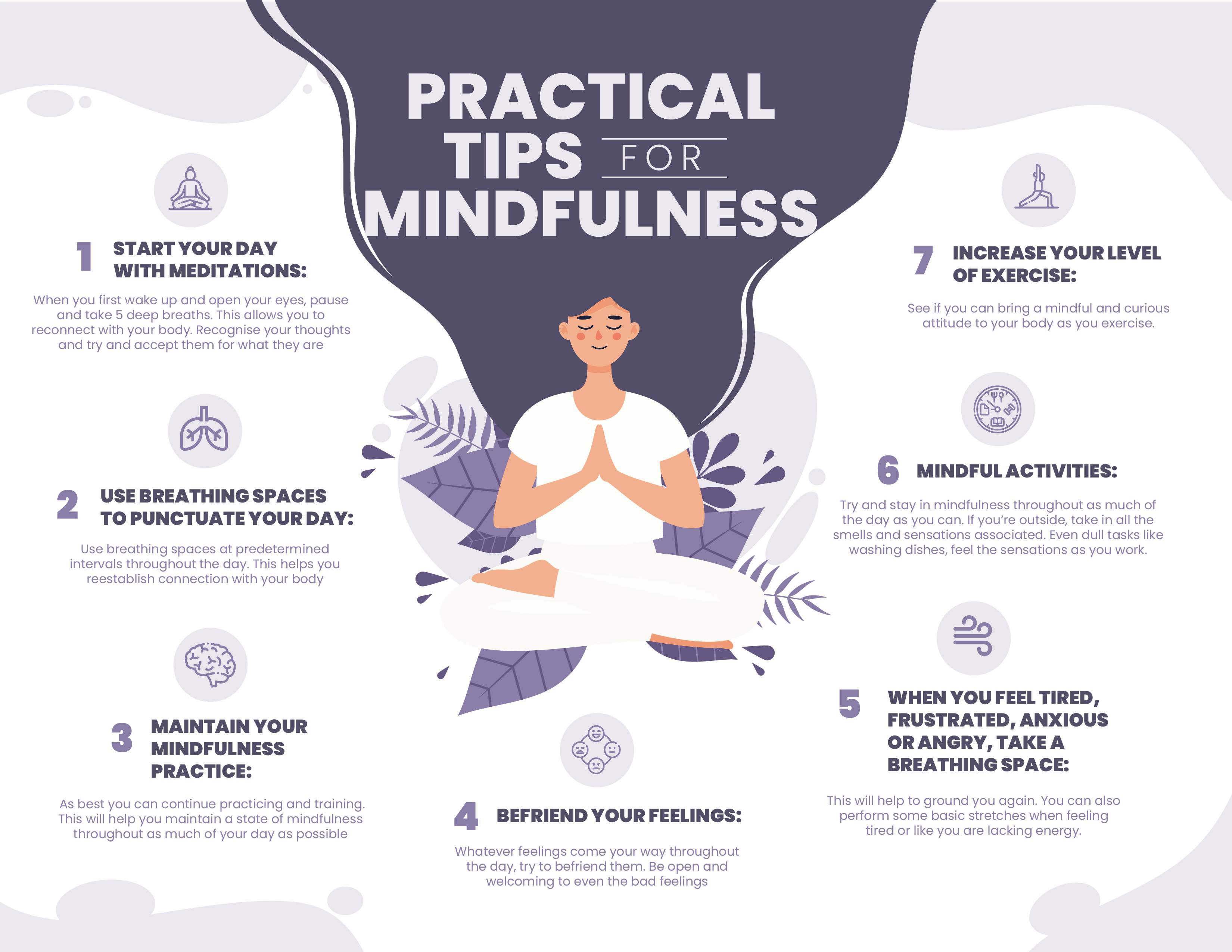 infographic meditation